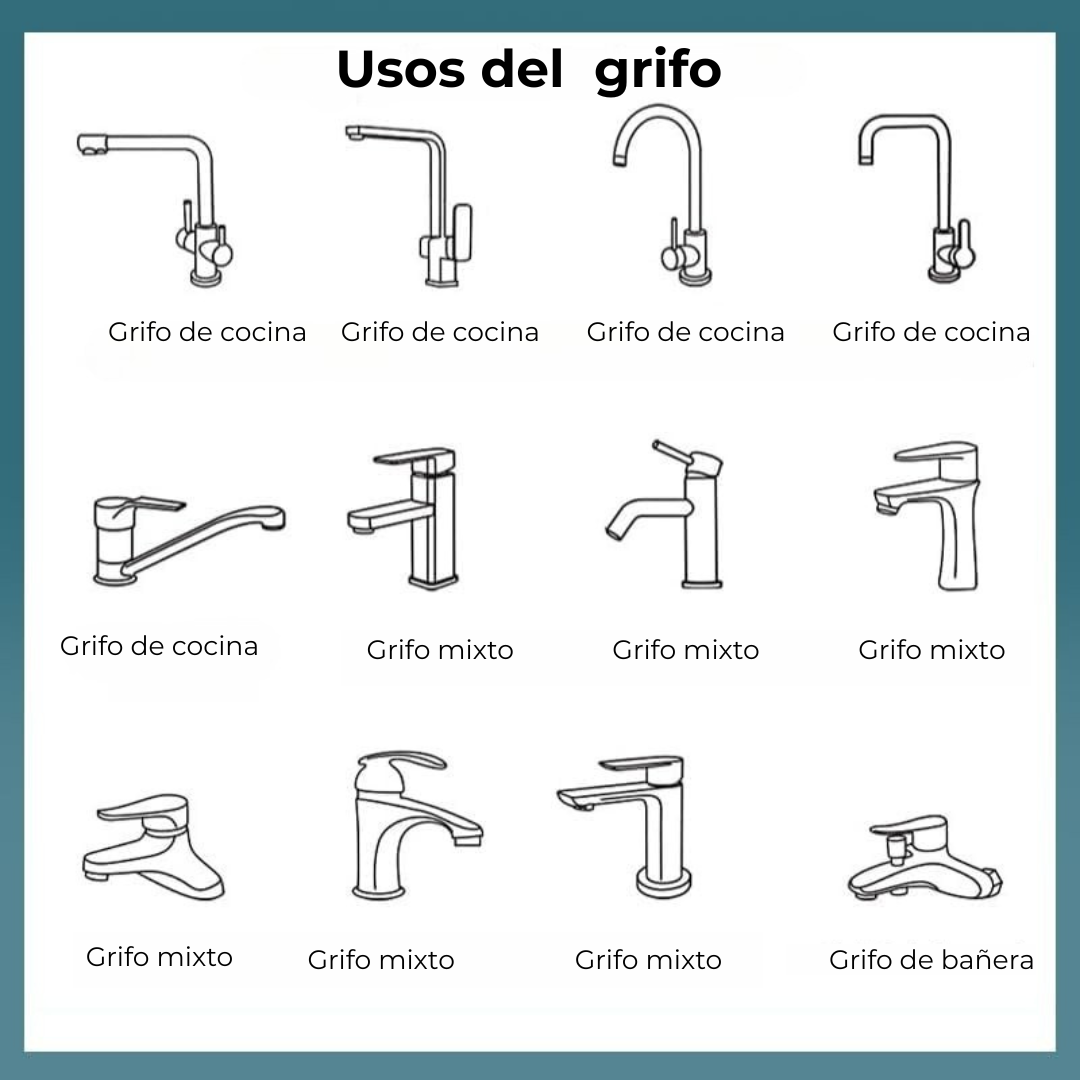 Extensor de Grifo Giratorio 1080° Anti salpicaduras – Oferta 2x1 por Tiempo Limitado
