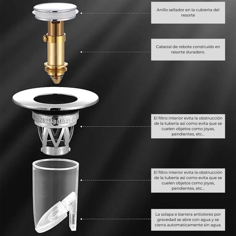 El Tapón Definitivo para Evitar Atascos en Tu Bañera y Fregadero - ¡Paga 2 y Llévate 3!