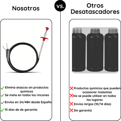 ¡Nunca más atascos en tu hogar! Desatascador de desagüe y tuberías